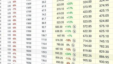 Stock Market values with digital table of companies indexes. Video stock 202648321