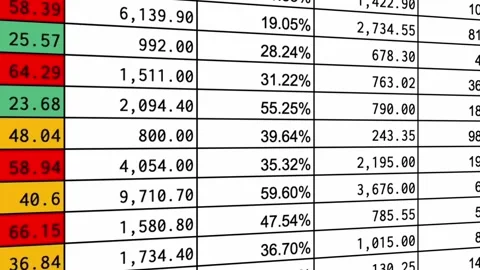 Stock Market values with digital table of companies indexes. Stock Footage 202648391