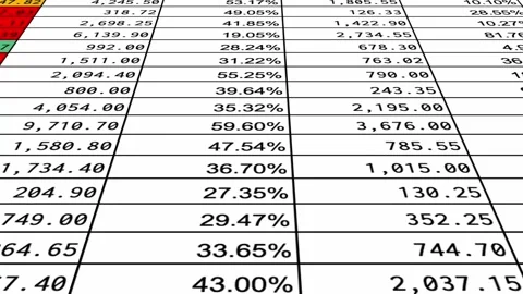Stock Market values with digital table of companies indexes. Stock Footage 202648396