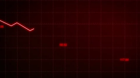 Stock markets down dynamic chart on dynamic red background. Stock Footage 130986253