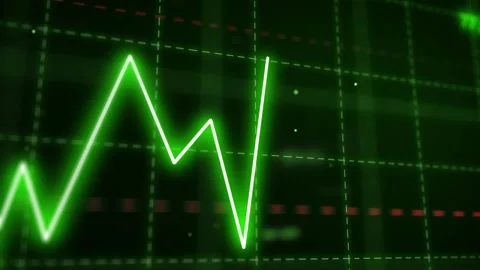 Stock markets uptrend dynamic chart on dynamic green background. Video stock 130985724