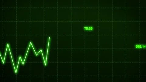 Stock markets uptrend dynamic chart on dynamic green background. Stock Footage 130986196