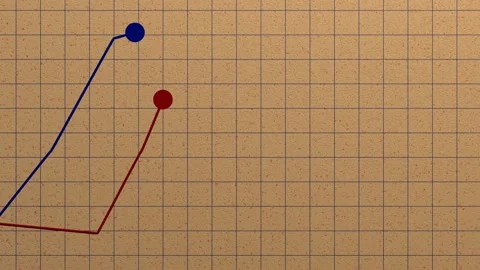 Stock price chart on the notebook page. Growth and decline dynamics. Stock Footage 200853059