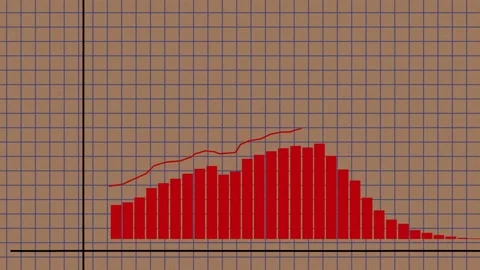 Stock price chart on the notebook page. Growth and decline dynamics. Creative fi Stock Footage 200949044