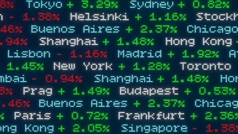 Stock ticker with index changes of the global markets. Stock Footage 276177978