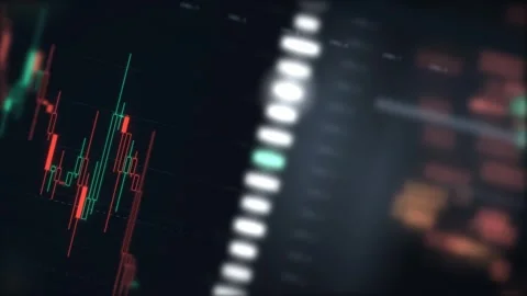 Stock trading screen close up with a candlestick chart price ladder and order 動画素材 344554876