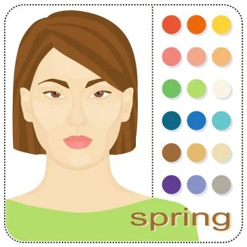 Stock vector spring type of female appearance. Face of young asian woman. Stock Illustration