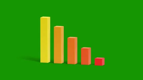 Stock Video  3d Chart Down popup Stock Footage 263279471
