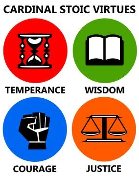 Stoic virtues 스톡 일러스트