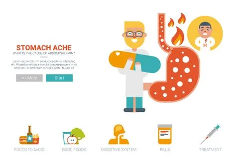 Stomache ache website concept Stockillustratie