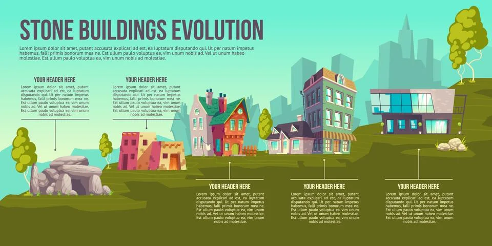 Stone buildings evolution cartoon vector poster Illustrazione stock