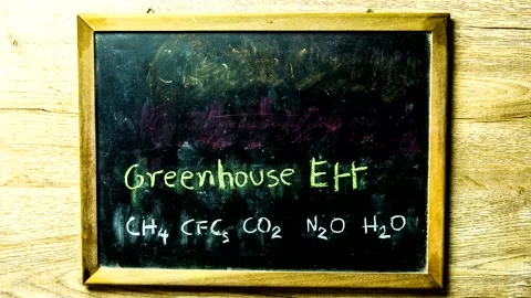 Stop motion picture of climate change cause on blackboard, in studio Chiangmai T Stock Footage 168875716