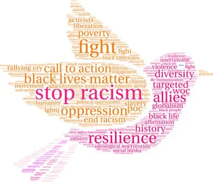 Stop Racism Word Cloud Stock Illustration