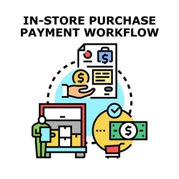 In store purchase payment workflow process completing transaction Stock Illustration