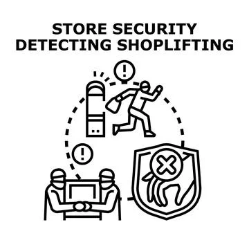 Store security detecting shoplifting and retail theft prevention Stock Illustration