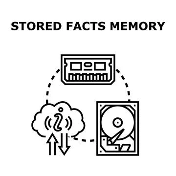 Stored facts memory vector storing information concept Stock Illustration