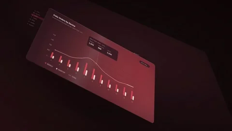 Storefront Order Analytics Dashboard Crimson Infographic Visualization Data Stock Footage 343064559