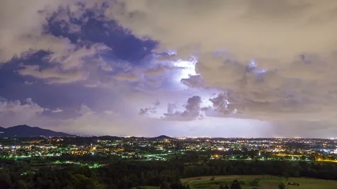 Storm Stock Footage 98502566