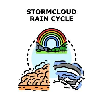 Stormcloud rain cycle illustrating earth's water recycling process Stock Illustration