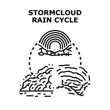Stormcloud rain cycle illustrating earth's water recycling process Stock Illustration