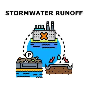 Stormwater runoff concept creating environmental water pollution Stock Illustration