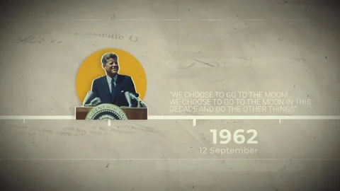 The Story of Discovery  After Effects	Stock