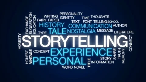 Storytelling animated word cloud, text design animation. Stock Footage