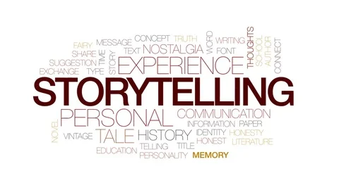 Storytelling animated word cloud, text design animation. Kinetic typography. Stock Footage