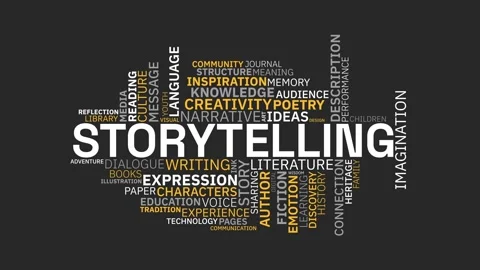 Storytelling Word Cloud Typography Concept on Dark Background Stock Footage 343780328