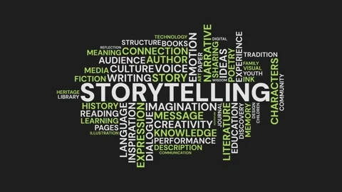 Storytelling Word Cloud Typography Graphic with Related Literary Concepts 库存影片 343780321