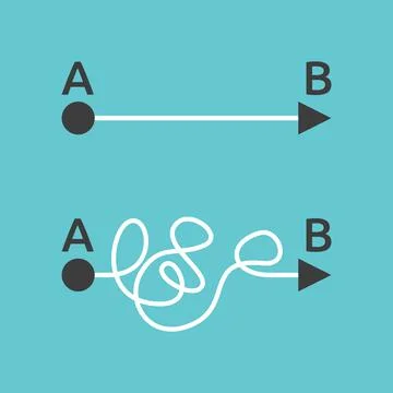 Straight and complicated paths Stock Illustration