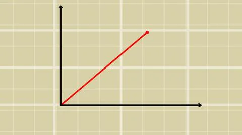 Straight-line graph concept animation high resolution.3d Graph Animation. 3d  Illustrazione stock