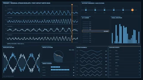 Strain Analysis Data HUD Seamless Loop Stock Footage 342332637