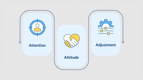 Strategic communication techniques infographic animation rectangle Stock Footage 340414489