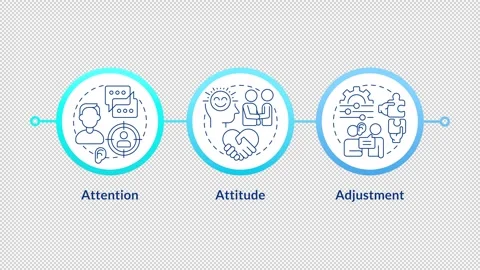 Strategic communication techniques infographic circles animation Stock Footage 337776918