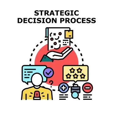 Strategic decision process vector concept illustration Stock Illustration