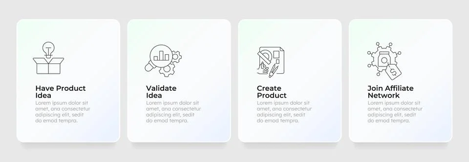 Strategic ecommerce roadmap guide feature cards layout Illustrazione stock
