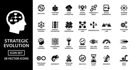 Strategic evolution icon set featuring symbols for digital transformation, .. イラスト素材