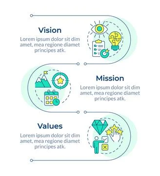 Strategic framework infographic vertical sequence Stock Illustration