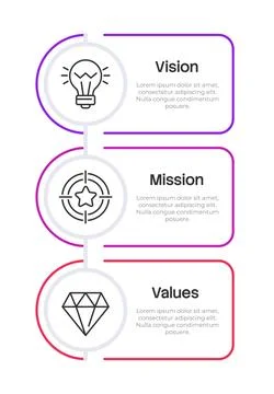 Strategic framework of organization rounded multicolor infographic 3 steps Stock Illustration