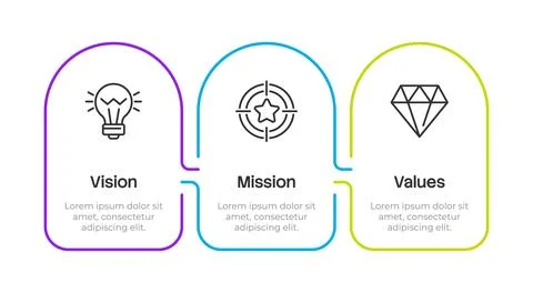 Strategic framework of organization rounded multicolor infographic 3 steps Stock Illustration