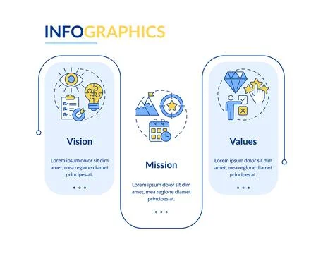 Strategic framework rectangle infographic vector Illustrazione stock