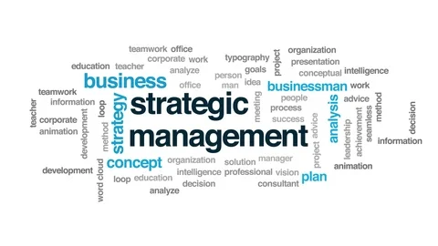 Strategic management animated word cloud. Kinetic typography Stock Footage 107168728