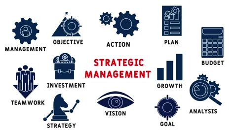 Strategic Management Stock Footage 151385723