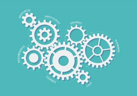 Strategic operations management Stock Illustration