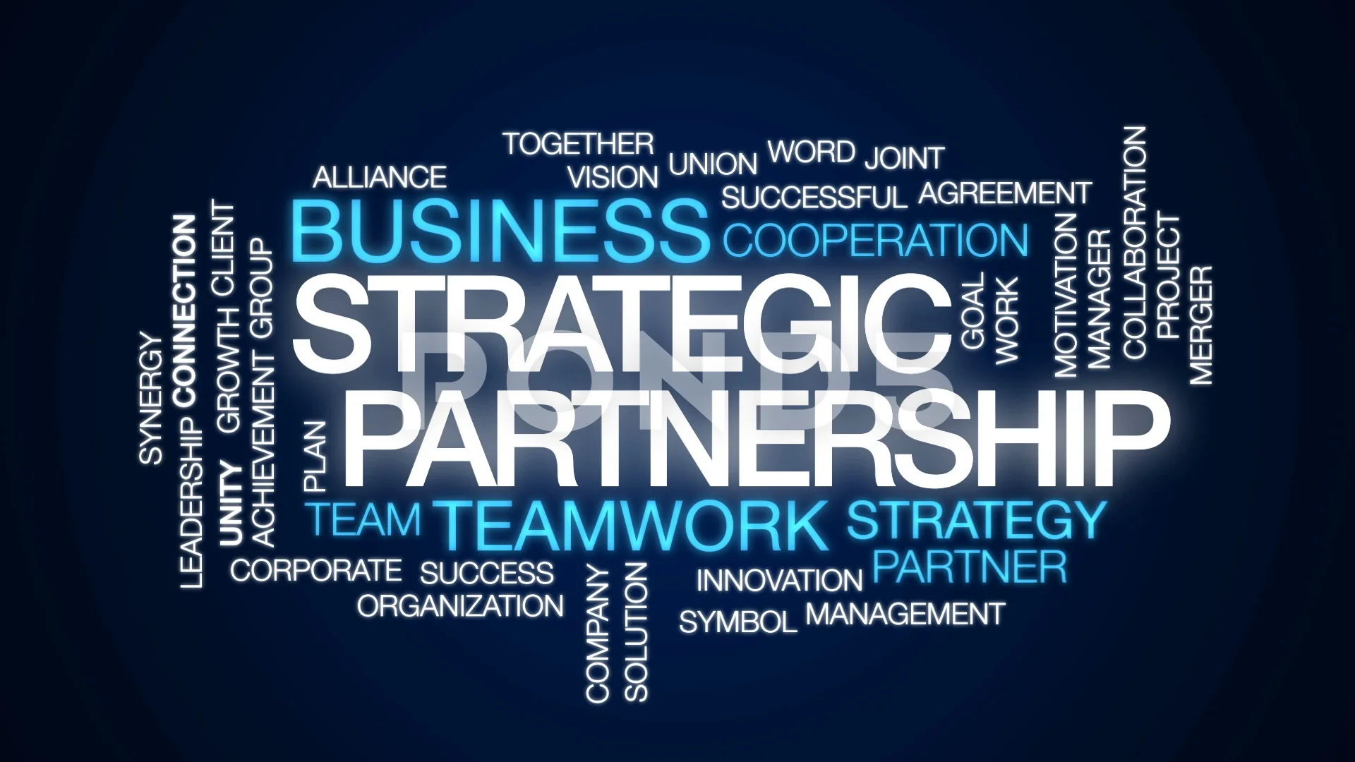 Strategic partnership animated word clou... | Stock Video | Pond5