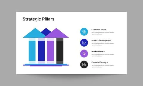 Strategic Pillars Slide Presentation Template Business Framework Design Stock Illustration
