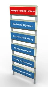 Strategic planning process Stock Illustration