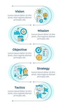 Strategic planning process infographic vertical sequence 스톡 일러스트