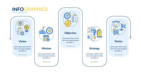 Strategic planning process rectangle infographic vector Illustrazione stock